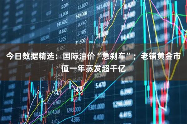 今日数据精选：国际油价“急刹车”；老铺黄金市值一年蒸发超千亿